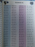 小學(xué)三年級(jí)上冊(cè)口算題卡10000道 每天100道計(jì)時(shí)測(cè)評(píng)訓(xùn)練 3年級(jí)口算心算天天練計(jì)算應(yīng)用練習(xí)冊(cè) 曬單實(shí)拍圖