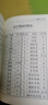 2024新版 新編學(xué)生字典 人民教育出版社新華字典初中小學(xué)生工具書教材課本輔導(dǎo)小學(xué)生漢字知識講解新詞新語 新編學(xué)生字典(第2版單色RJ) 曬單實拍圖