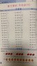 二年級口算題卡天天練上下冊小學(xué)生數學(xué)同步練習冊人教版應用題 口算+應用題2年級下冊單冊 無(wú)規格 曬單實(shí)拍圖