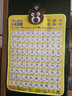幼兒識字有聲掛圖 嬰兒早教發(fā)聲乖寶寶有聲掛圖水晶凹凸 寶寶早教啟蒙認知掛圖0-6歲 曬單實拍圖