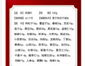 北京同仁堂男性專(zhuān)用滋補養生配方泡酒藥材十全大補泡酒料男人藥酒配方材料 1盒【可泡15斤酒】 曬單實(shí)拍圖