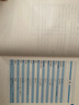 CATTI漢日詞匯手冊(cè) 全國(guó)翻譯專業(yè)資格（水平）考試用書編委會(huì) 日語(yǔ)二三級(jí)口筆譯考試官方用書 新世界出版社 曬單實(shí)拍圖