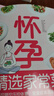 懷孕精選家常菜.協(xié)和教授指導美食控糖控壓控體重根據胎兒的生長(cháng)發(fā)育孕期適合菜譜 曬單實(shí)拍圖