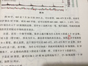 纏論實戰(zhàn)干貨合集 掃地僧趙磊 纏論108課詳解原著 纏論解析 纏中說禪 股票從入門到精通 炒股書籍 金融與投資股票 曬單實拍圖