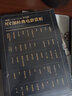 阿郎看電影:100部經(jīng)典電影賞析(全3冊) 閉上眼睛看電影+晚安，人類+春天對櫻桃樹做的事  賈樟柯、郭帆、張譯一致推薦 百花洲文藝出版社 曬單實拍圖