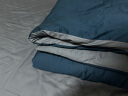 京东京造 60支长绒棉A类床上四件套 珠光贡缎工艺  1.5m床孔雀蓝 实拍图