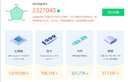 華碩吹雪聯(lián)名內(nèi)存 32GB(16GX2)套裝 DDR5 6400 臺式機(jī)內(nèi)存條 海力士A-die顆粒 ROG姬6400 32G*2 曬單實(shí)拍圖