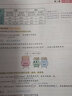 初中知識圖解英語 初中基礎(chǔ)知識手冊重難點手冊考點突破初中生初一初二初三復習資料知識清單資料包知識集錦中考復習 初中通用 曬單實拍圖