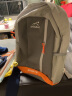思克丹尼（TRASKDANIEL）户外双肩包轻便旅行登山背包防水运动学生背包迷你儿童书包男女 灰橘色—15L 实拍图
