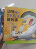 動(dòng)物絕對不應該做的事系列 套裝全4冊(兒童科普繪本3-6歲故事書(shū)海豚繪本花園幼兒成長(cháng)系列經(jīng)典暢銷(xiāo)) 曬單實(shí)拍圖