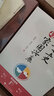 二十五史與家國興衰 曬單實(shí)拍圖