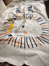 9i9嬰兒被子新生兒浴巾寶寶竹纖維蓋被兒童包巾柔軟毯子幼兒園空調被 小獅子a類(lèi)（約110cm*100cm） 曬單實(shí)拍圖