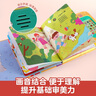 樂樂趣我會讀古詩發(fā)聲書 0-3歲寶寶幼兒啟蒙早教書課外讀物 古詩童謠三字經(jīng)弟子規(guī)國學啟蒙有聲書 【3冊】童謠+古詩+兒歌 曬單實拍圖