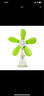 中聯(lián)（ZOLEE）中聯(lián)夾扇電風(fēng)扇迷你微風(fēng)扇小風(fēng)扇小電扇安全硅膠臺夾壁扇靜音家用辦公室工業(yè)學(xué)生宿舍床頭語(yǔ)音聲控 綠色(28CM軟葉)+定時(shí)線(xiàn) 曬單實(shí)拍圖