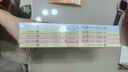 全5冊(cè)幸福的小學(xué)生數(shù)學(xué)3圖形的世界1體積的世界2運(yùn)算的世界4數(shù)的世界5解題能力李毓佩數(shù)學(xué)童話集歷險(xiǎn)記小學(xué)三四 五六 年級(jí)思維訓(xùn)練 【全5冊(cè)】幸福的小學(xué)生數(shù)學(xué) 曬單實(shí)拍圖