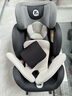阿羅德（arod）兒童安全座椅0-4-12歲汽車(chē)用寶寶可坐躺360度旋轉硬接口 海神盾 深空灰-升級側防 曬單實(shí)拍圖