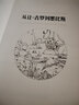 墨比斯插畫精選集+墨比斯漫畫精選集套裝2冊 漫畫宗師墨比斯數(shù)十年創(chuàng)作精選后浪漫漫畫書籍 后浪正版預(yù)售 曬單實拍圖