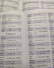 【官方旗艦店】2026考研真相英語(yǔ)一考研真相英語(yǔ)二全套歷年真題解析考研英語(yǔ)2006-2025歷年真題試卷長(cháng)難句閱讀寫(xiě)作可搭考研詞匯閃過(guò)紅寶書(shū)考研真題閃過(guò) 英二20年真題【逐題+逐詞+逐句+逐篇】旗艦版 曬單實(shí)拍圖