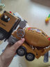 宝乐星儿童玩具男孩惯性搅拌工程车大号3-6岁男童运输汽车模型六一儿童节生日礼物 实拍图