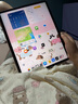 Apple蘋果平板電腦iPadPro18/20/21/22/24款 高刷 2/3/4/5/6代二手 2020款 12.9寸 256G WiFi版 99成新 曬單實拍圖