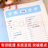 小學(xué)數(shù)學(xué)應(yīng)用題一年級(jí)上 1年級(jí)數(shù)學(xué)思維訓(xùn)練專(zhuān)項(xiàng)練習(xí)冊(cè)題口算心算速算天天練計(jì)算強(qiáng)化同步訓(xùn)練 曬單實(shí)拍圖