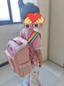愛(ài)華仕小學(xué)生書(shū)包男女孩1-3-6年級護脊減負女兒童超輕背包可愛(ài)大容量 小版獨角獸淺粉-護脊款減負達56% 曬單實(shí)拍圖