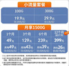 玉蜻蜓12瓶整箱批發(fā)汽車(chē)玻璃水冬季防凍車(chē)用夏季雨刮水去除油膜四季通用 【12瓶裝】0度 強去污型 曬單實(shí)拍圖