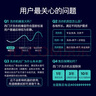 西門(mén)子（SIEMENS）iQ300 10公斤滾筒洗衣機全自動(dòng)帶烘干 洗烘一體 蒸氣除菌 羊毛洗 智能烘干 1004W 家電國家補貼 曬單實(shí)拍圖