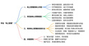 李寧（LI-NING）速干直筒運動(dòng)褲男子時(shí)尚休閑運動(dòng)褲涼感舒適百搭運動(dòng)長(cháng)褲子男 曬單實(shí)拍圖