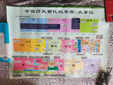 中國歷史朝代演化圖朝代順序表掛圖歷史年代表掛圖兒童歷史海報(bào)京功 歷史大事記+歷史演化+英語16種 53X76（厘米） 銅版紙（顏色靚麗背面無膠） 曬單實(shí)拍圖