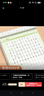 【全網(wǎng)低價(jià)】書(shū)行 行楷速成練字帖初高中生成人入門(mén)練字帖初學(xué)者控筆訓練臨摹描紅硬筆書(shū)法紙 全套5本 曬單實(shí)拍圖