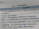 官方現(xiàn)貨】高頓2025年中級經(jīng)濟師5年真題3年模擬卷歷年真題考試試卷網(wǎng)絡課程題庫刷題軟件經(jīng)濟基礎知識人力資源工商管理金融知識財稅 【經(jīng)濟基礎】53套卷 曬單實拍圖