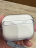 圖拉斯正版【2025年新款丨冰透抗黃】適用Airpods Pro3保護套三代airpods4透明硅膠防摔軟殼三代四代二代 AirPods Pro 3 【裸機美感 超薄透亮】無線充電丨贈送掛繩 曬單實拍圖