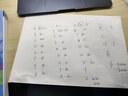 當(dāng)代大學(xué)德語(yǔ)1 學(xué)生用書(shū) 曬單實(shí)拍圖