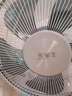 華生壁扇掛壁式電風(fēng)扇家用壁掛式工業(yè)大風(fēng)力掛扇商用強力掛墻風(fēng)扇 12寸5葉白色壁扇-拉繩控制 推薦 曬單實(shí)拍圖
