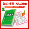 【科目自選】2026新版初中知識清單初中數(shù)學(xué)語文數(shù)學(xué)英語物理化學(xué)道德與法治制生物歷史地理總復(fù)習(xí) 全國通用 知識清單初中道德與法制 曬單實拍圖