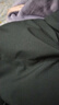 啄木鳥（TUCANO）棉衣男士外套秋冬2025新款加厚短款羽絨棉服潮流修身冬裝保暖棉襖 軍綠色 L 【100-120斤】 曬單實(shí)拍圖