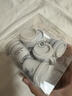 FAN BEAUTY DIARY泥好酸雙重清肌小杯泥膜7g*10顆 清潔毛孔控油養(yǎng)護(hù) 曬單實(shí)拍圖