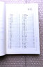 經(jīng)方百案研讀 中國中醫藥出版社 金梅,呂旭升 著(zhù) 書(shū)籍 曬單實(shí)拍圖
