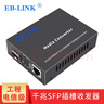 EB-LINK電信級1000M千兆SFP插槽光纖收發(fā)器RJ45電口轉光口標準版光電轉換器 曬單實(shí)拍圖