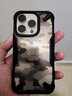 RingKe 適用于蘋果iPhone透明設計款手機殼全包機甲風戰(zhàn)術防摔手機殼韓國 【無限版】透明迷彩黑 14Pro 6.1寸 曬單實拍圖