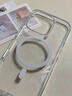 米弗?！鞠鄼C(jī)按鍵】適用蘋(píng)果16promax手機(jī)殼拍照鍵iPhone16相機(jī)電容感應(yīng)控制按鈕16pro透明磁吸保護(hù)套 磁吸全透明側(cè)邊帶按鍵【拍照功能鍵】 iPhone 16 曬單實(shí)拍圖