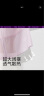 蕉下（beneunder）春夏防晒衣女UPF50+防紫外线轻薄透气修身显瘦披肩 奶芋紫L 实拍图