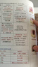 申庭教育2026年【主管護(hù)師/初級(jí)護(hù)師/護(hù)考名師札記書(shū)課包】備考中級(jí)主管308護(hù)士資格考試護(hù)考初級(jí)護(hù)理學(xué)精選筆記答疑練習(xí)題庫(kù)輕松 精選筆記輔導(dǎo)答疑練習(xí)題 護(hù)考名師札記 曬單實(shí)拍圖