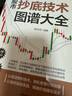 股市抄底技術(shù)圖譜大全 曬單實(shí)拍圖
