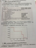 PyTorch深度學習和圖神經(jīng)網(wǎng)絡 卷1 基礎知識 圖書 曬單實拍圖