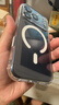 億色（ESR）Ai按鍵全包適用iPhone17pro手機殼蘋(píng)果17pro保護套透明硅膠軟殼超薄磁吸鏡頭全包氣囊防摔外殼 曬單實(shí)拍圖