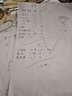 華為智選鴻蒙智選小豚當家室外攝像頭T5 3K雙攝1000萬(wàn)超高清家用室內戶(hù)外監控器360度無(wú)死角帶夜視攝像機 曬單實(shí)拍圖