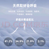 雅戈?duì)枺╕OUNGOR）休閑褲男DP棉免燙不易皺褲子賽萊爾莫代爾面料 VCDP319997FWA藏青 38 94A 曬單實(shí)拍圖