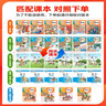 【2025秋新版】53天天練一二三年級四五六年級上冊2025秋語(yǔ)文數學(xué)英語(yǔ)人教北師版外研教材同步隨堂練習冊曲一線(xiàn)5.3同步訓練人教版五三天天練5+3 一年級上冊-2025秋 語(yǔ)文 人教版 曬單實(shí)拍圖
